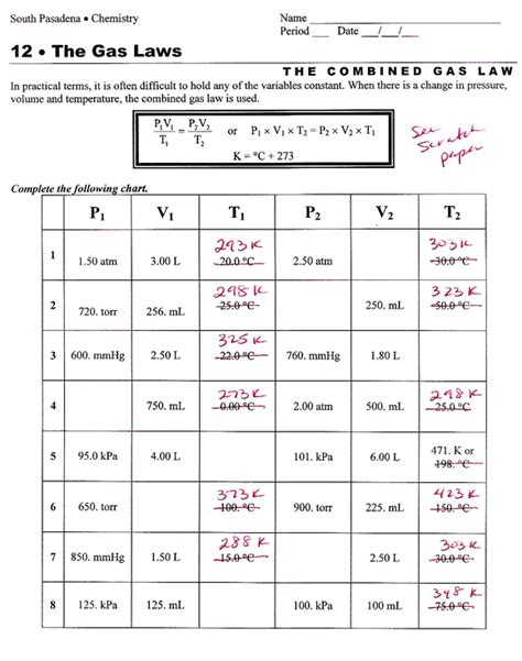 8 Best Images of Chemistry Gas Laws Worksheet - Ideal Gas Law Worksheet